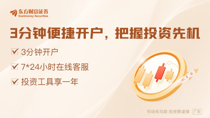 美联储重磅发布!加息最新消息!